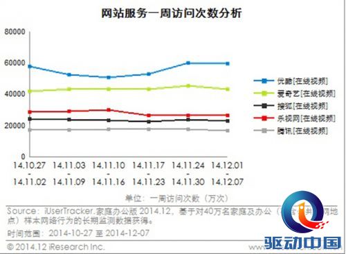 QQ截图20141225095939.jpg