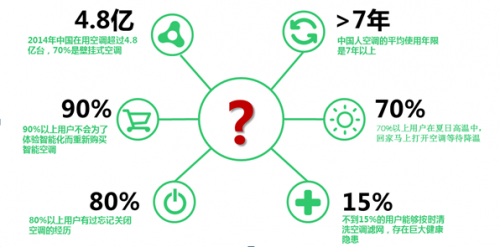 QQ截图20141225143444