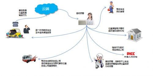 点击图片分享到上海滩微博