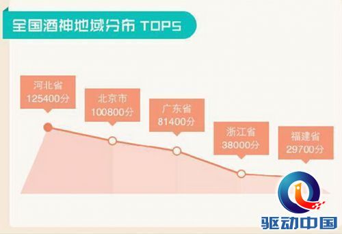 QQ截图20141226113054
