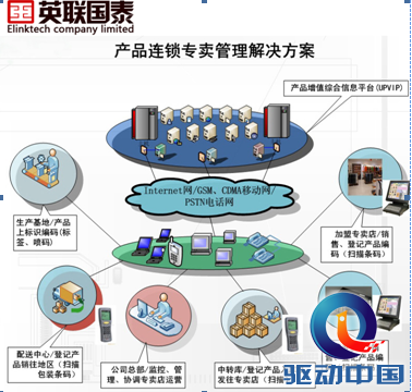 QQ截图20141229085805