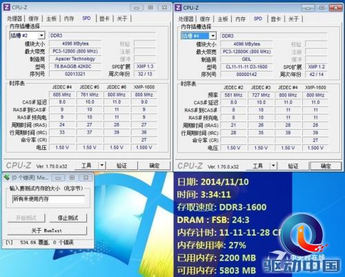 宇瞻4GB盔甲武士：6大内存兼容性测试 