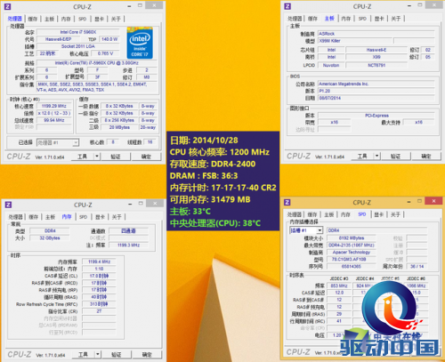 宇瞻DDR4 2133首测 