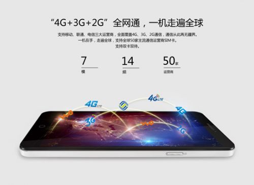 新闻1:全网通介绍_副本