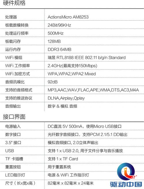 悠易视发布SoundMate流媒体WiFi无线音乐盒