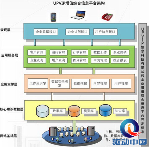 QQ截图20150104124216