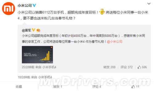小米员工春节礼物曝光：羡慕嫉妒恨