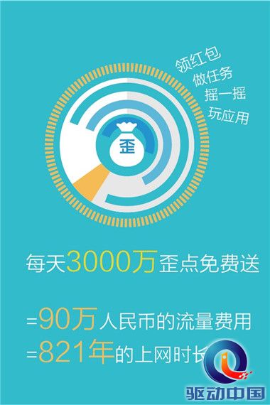WiFi伴侣2014年度成绩单 WiFi免费连接必备
