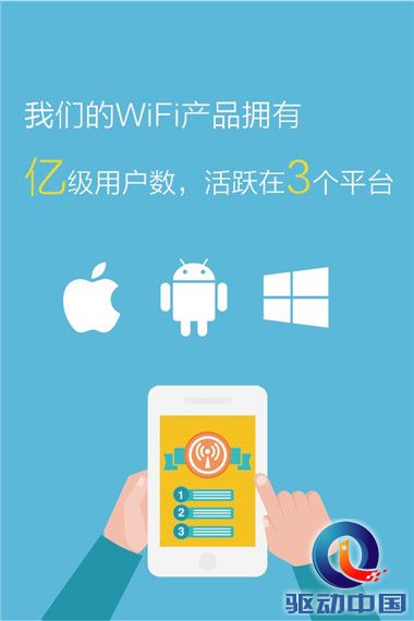 我们的wifi产品拥有亿级用户数,,活跃在3个平台
