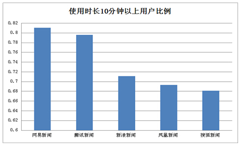 \" height=