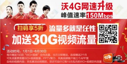 广东联通4G新年再发力，全国套餐升级促转型