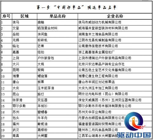 QQ截图20150109133139