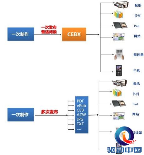 说明: http://upload.qudong.com/2015/0113/1421106517288.jpg