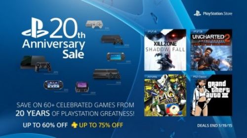PS 20周年促销活动