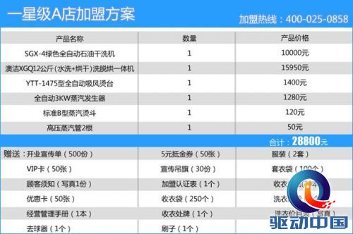 干洗店加盟品牌:澳洁洗衣加盟连锁实现利润最大化