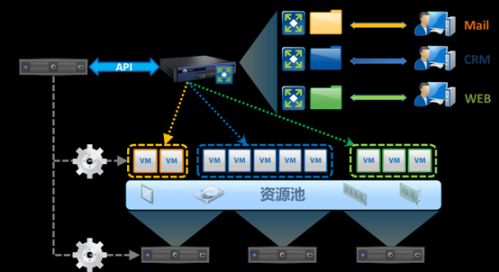 说明: D:\Work\2014年工作\2014-09\AD产品介绍册子\配图替换\配图6.png