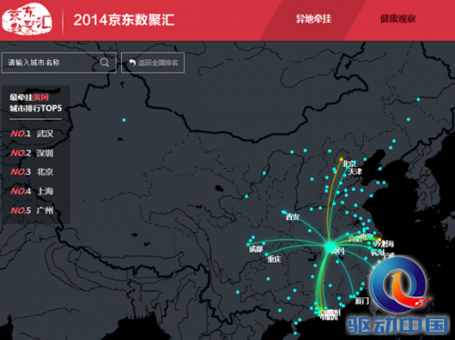 QQ截图20150115105610