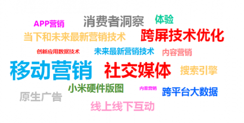 说明: https://mmbiz.qlogo.cn/mmbiz/e3tl6DVT5WZybibs0MLKf42vfZgYAYzdDJvbeS0eIgmEXpSIYo2ntC3oaof4KCAZ8bfdZT0a5jmvXj4BQINDd8w/0