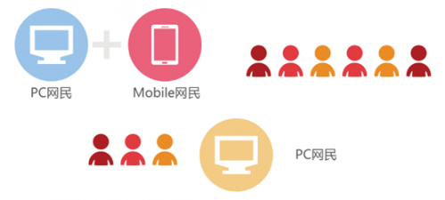 说明: https://mmbiz.qlogo.cn/mmbiz/e3tl6DVT5WZybibs0MLKf42vfZgYAYzdDn76iaFkPIagKZVZTvIzBkHAz92KgEd3zXadfvicibibZgqfxat7JZqEqMQ/0