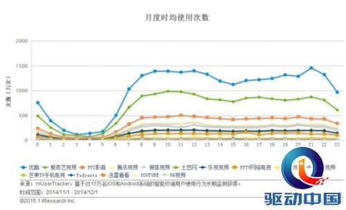 QQ截图20150119105656.jpg