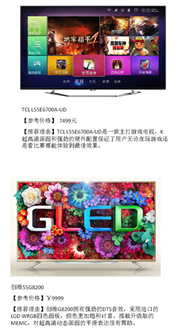 中国队2015亚洲杯开门红，国产彩电看“球”更精彩