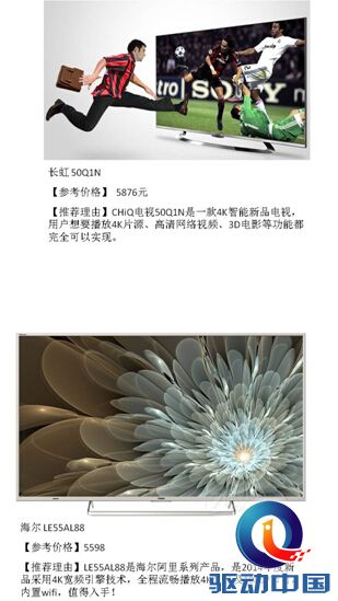 中国队2015亚洲杯开门红，国产彩电看“球”更精彩