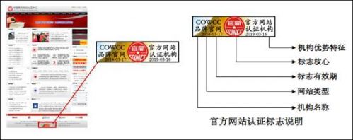说明: C:\Users\Administrator\Desktop\COWC.jpg