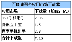 201512060521949