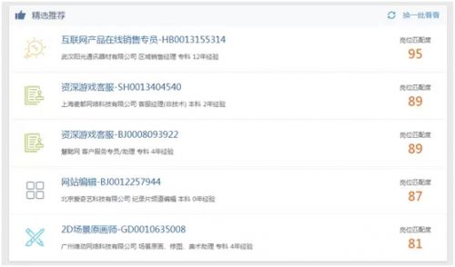 e成：为每个企业安装智慧大脑 挺进招聘3.0