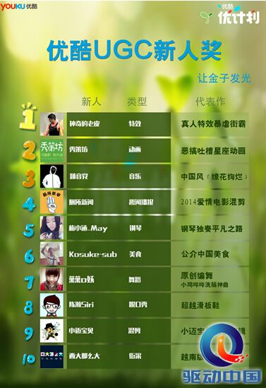QQ截图20150122152838.jpg