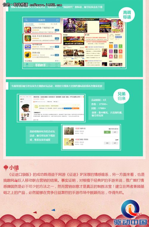 搞趣网手机助手十二月份数据报告