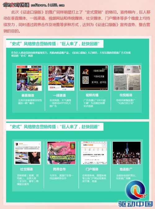 搞趣网手机助手十二月份数据报告