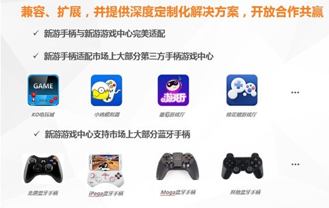 抢占手游制高点 游戏手柄公司有大格局