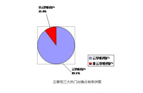 360截图20150202120231405