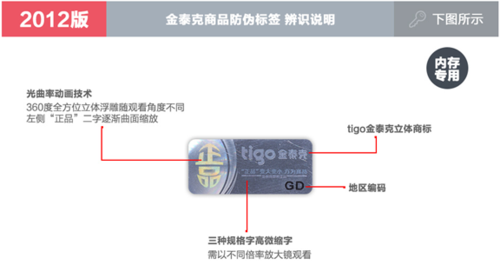 山寨内存忽悠人 金泰克教你辨真伪