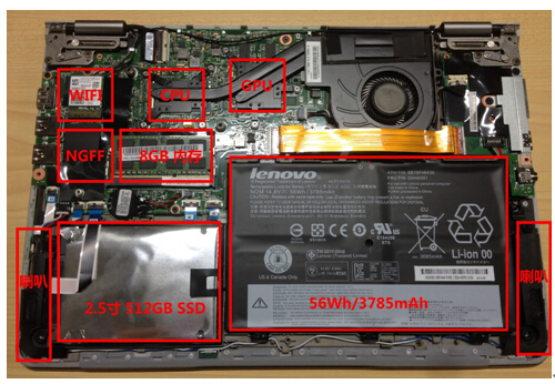 ThinkPad年末促销大揭秘之闪耀之星——S3 Yoga