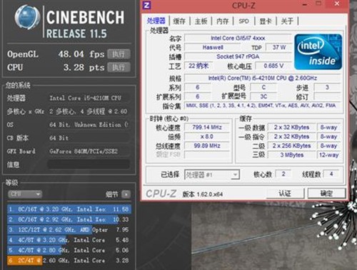 ThinkPad年末促销大揭秘之新锐之选E440 
