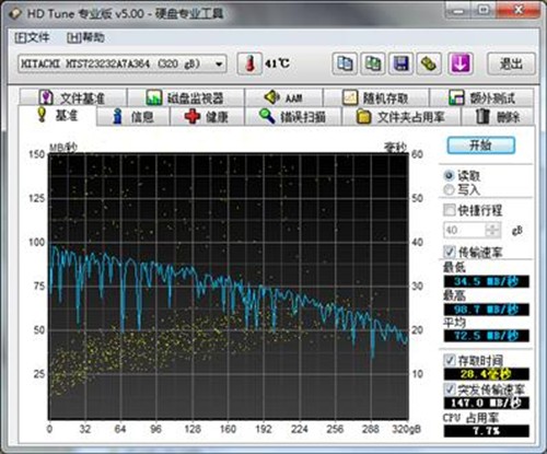 ThinkPad年末促销大揭秘之新锐之选E440 