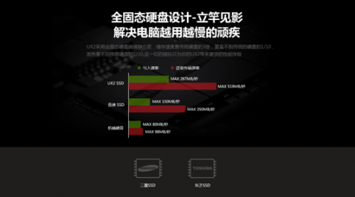 QQ截图20150210094756