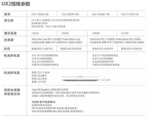 QQ截图20150210094935