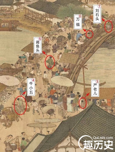 揭秘：《清明上河图》里每个人居然都有名有姓！