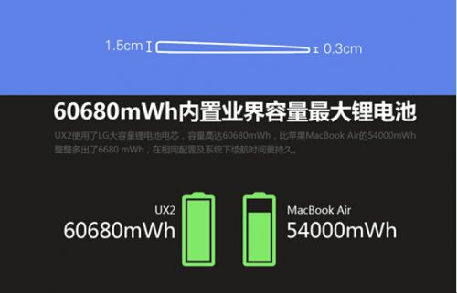QQ截图20150211105840
