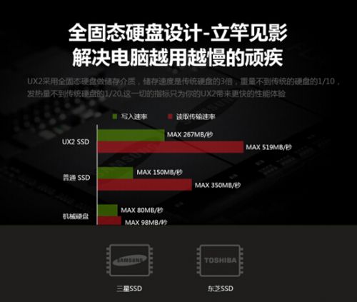 QQ截图20150211105905