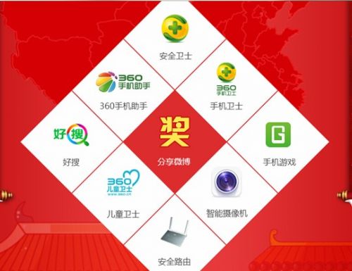图2:360产品齐贺新春组团送大礼
