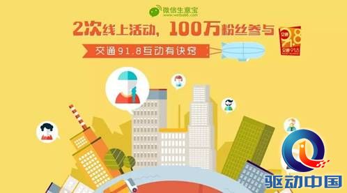 说明: http://mmbiz.qpic.cn/mmbiz/jLrFtnCOiaG7ExJ7iaH71piakq2If2k7nWialg7O4HKeLVTsoyh3HJViaZ1jjDjetdAY4tiawsqEubDAyneZWkbaplUg/0?wxfrom=5
