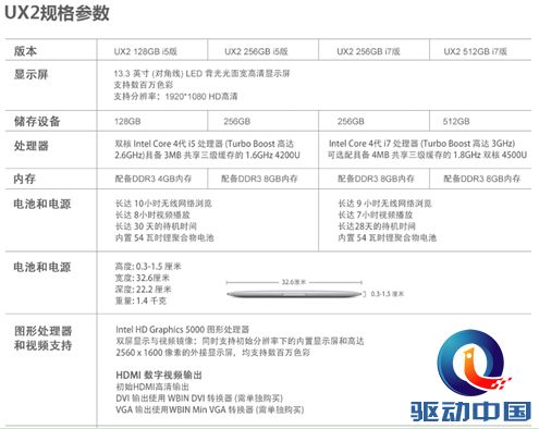 QQ截图20150302113918