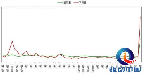 说明: C:\Users\123456789\AppData\Roaming\Tencent\Users\76375547\QQ\WinTemp\RichOle\VU{@DCN2TQH1(@UOF57F3)N.png
