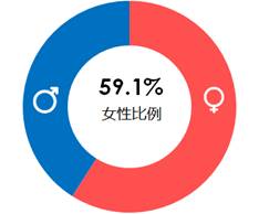 说明: C:\Users\123456789\AppData\Roaming\Tencent\Users\76375547\QQ\WinTemp\RichOle\L$57RRZMX`Z)HDN6A0LK)SA.png