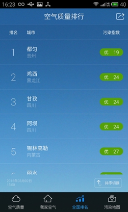 穹顶之下如何测霾？ 360发布空气卫士APP