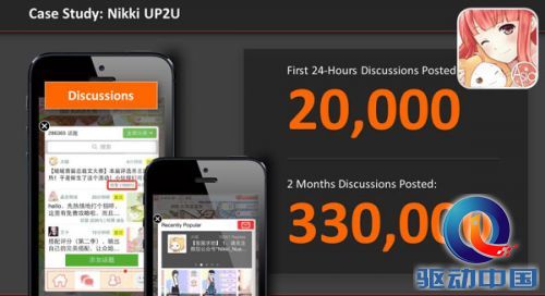 GDC 2015:中国手游社交运营的秘密 GDC 2015:中国手游社交运营的秘密